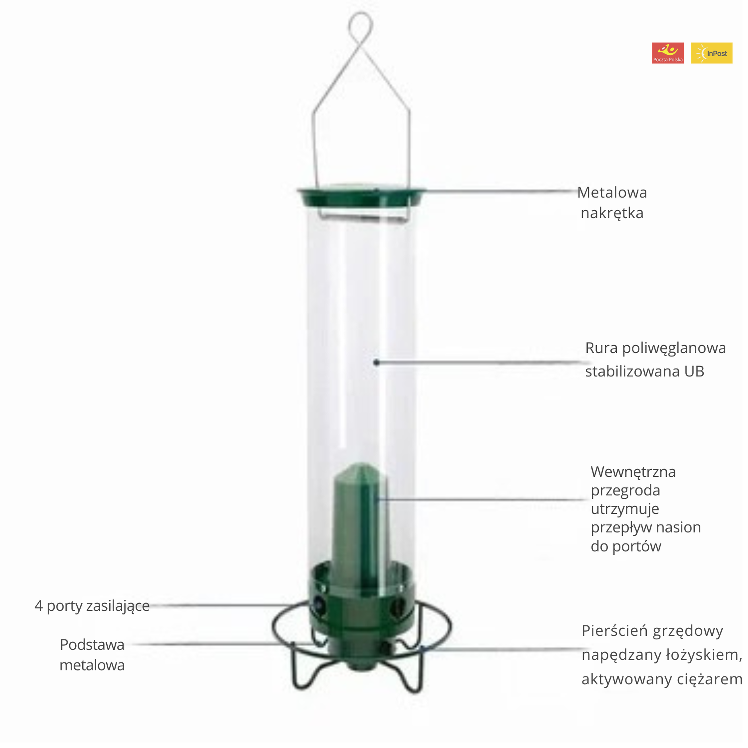 Karmnik dla ptaków z zabezpieczeniem przed wiewiórkami